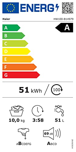 Haier I-Pro Series 7 washing machine