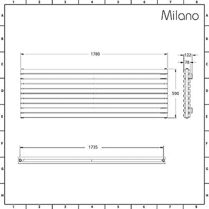 Milano Aruba