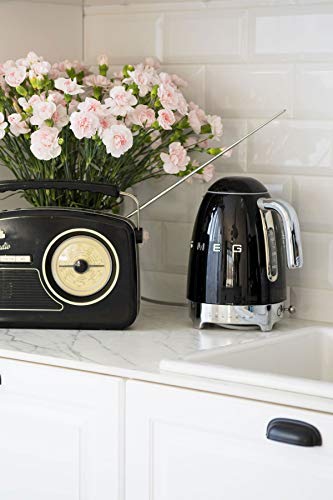 Smeg KLF04BLEU Electric Kettle