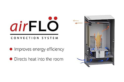 OKO S1 Bio Ethanol Stove