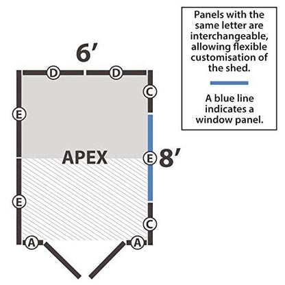 Forest Garden Overlap Pressure