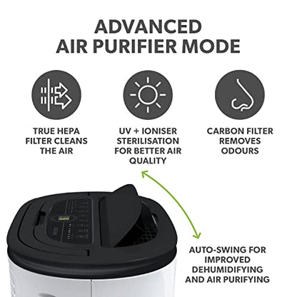 electriQ 12L Low Energy Dehumidifier. Eliminates damp