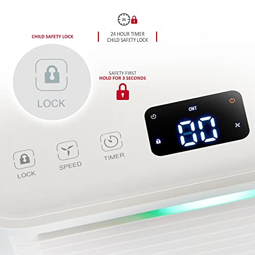 NETTA 12L/Day Low Energy Dehumidifier