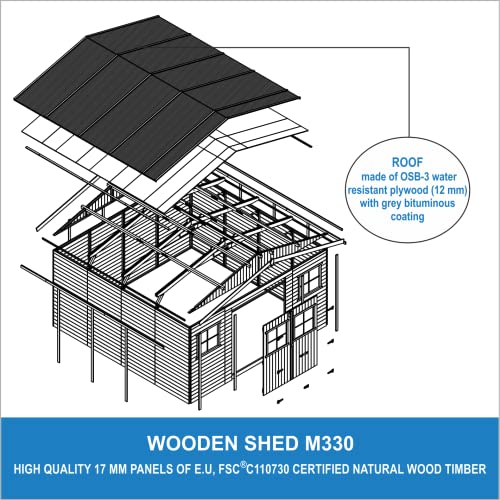 Timbela Wooden Garden Shed - Apex Shiplap Wooden Shed