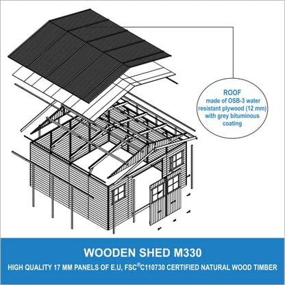 Timbela Wooden Garden Shed - Apex Shiplap Wooden Shed