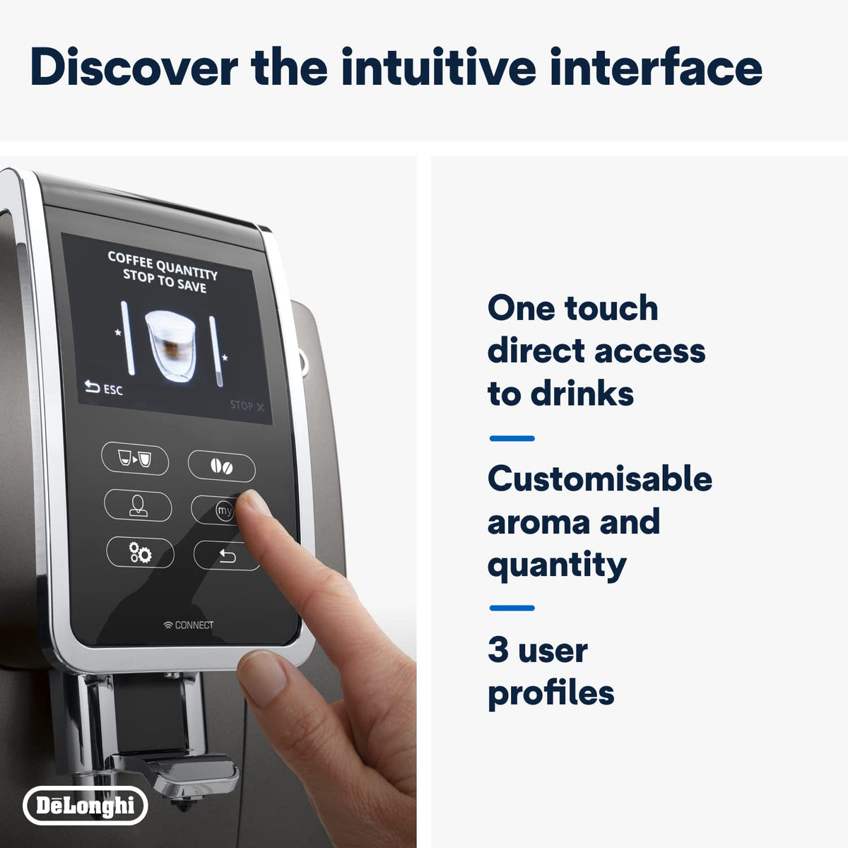 De'Longhi Dinamica Plus