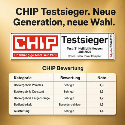 Cosori Airfryer, neue Generation 2026, Chip Testsieger, TurboBlaze-Tech