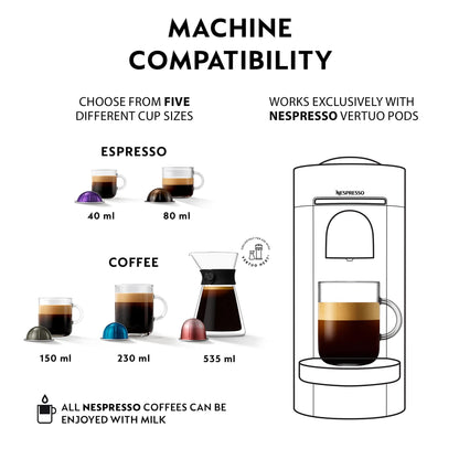 Nespresso Vertuo Plus Automatic Pod Coffee Machine