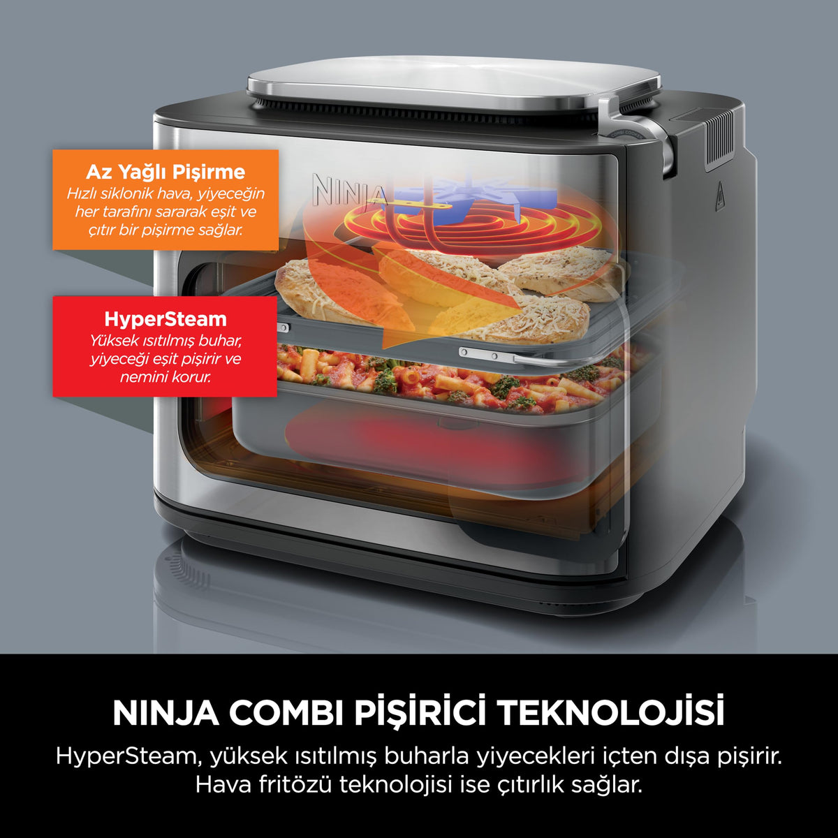 Ninja 12-in-1 Multi-Cooker Combi, Oven & Fryer, 12 Cooking Functions, Family Size Meal in 15 Minutes*, with Baking Tray, Pan and Recipe Guide, Grey, SFP700EU.