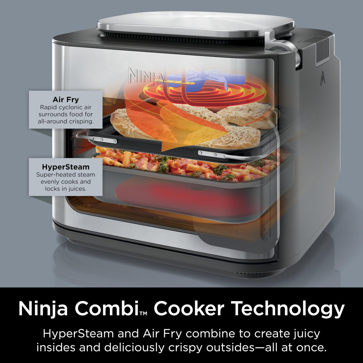 Ninja Combi™ 14-in-1 Multicooker, Air Fryer Toaster Oven & Steamer, SFP701